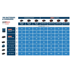BOSCH EXBA18V-40  EXPERT AKÜ